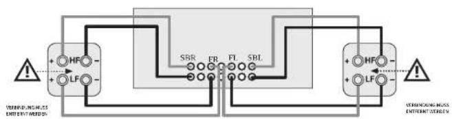 ARCAM AVR30 - Bi-Amping der linken und rechten Frontlautsprecher - 1