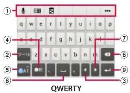 QWERTY