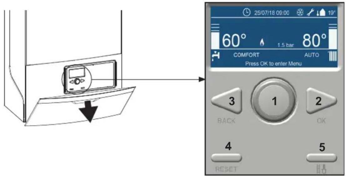 25/07/18 09:00 19° 60° 1.5 bar 80° COMFORT AUTO Press OK to enter Menu 3 1 2 BACK OK 4 5 RESET