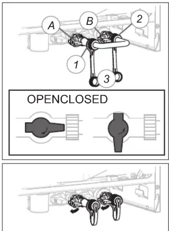A B 1 2 3 OPENCLOSED