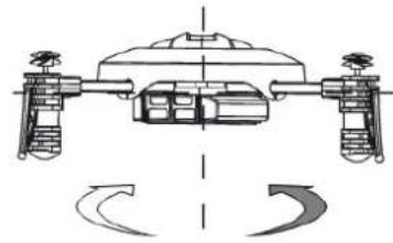 ACME zoopa Q155 roonin - Forwards/ Backwards - 2