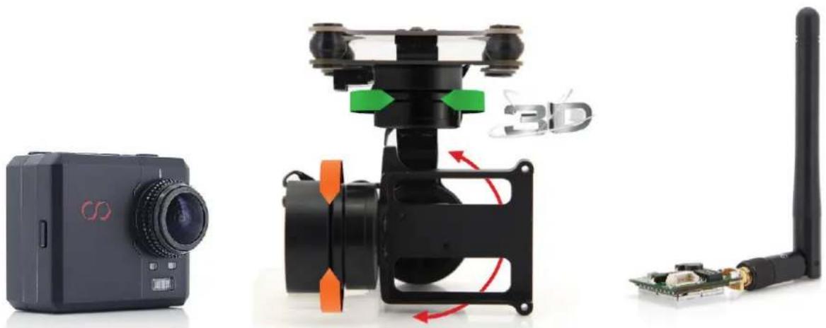 ACME zoopa Q Evo550 - Mode périmètre limité - 4
