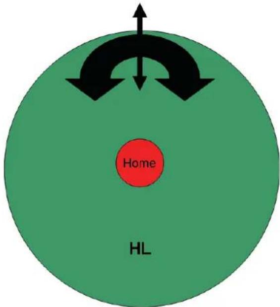 Home HL