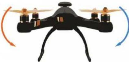 ACME zoopa Q Evo550 - Controls - 6