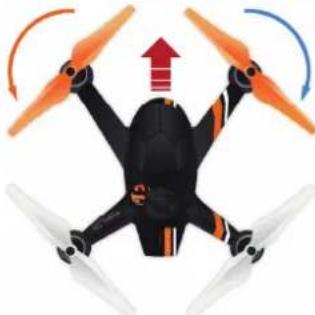 ACME zoopa Q Evo550 - Contrôles - 4