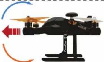 ACME zoopa Q Evo550 - Contrôles - 8