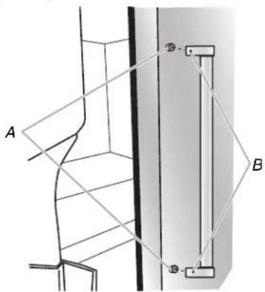 A B