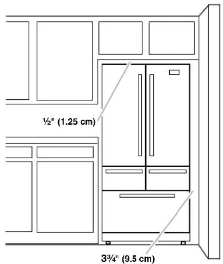 ½" (1.25 cm) 3¾" (9.5 cm)