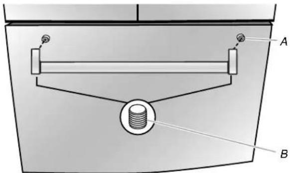 Technical diagram showing a mechanical assembly with labeled components A and B, including a central threaded component and two circular features.