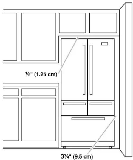 ½" (1.25 cm) 3¾" (9.5 cm)
