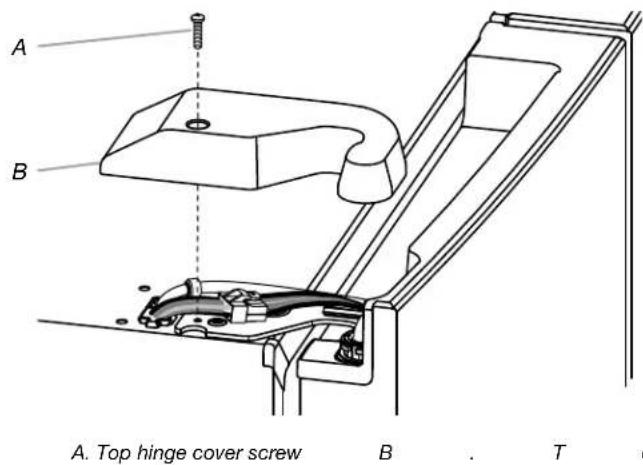 A. Top hinge cover screw B T