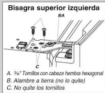 Bisagra superior izquierda BA C A. 3/16" Tomillos con cabeza hembra hexagonal B. Alambre a tierra (no lo quite) C. No quite los tornillos