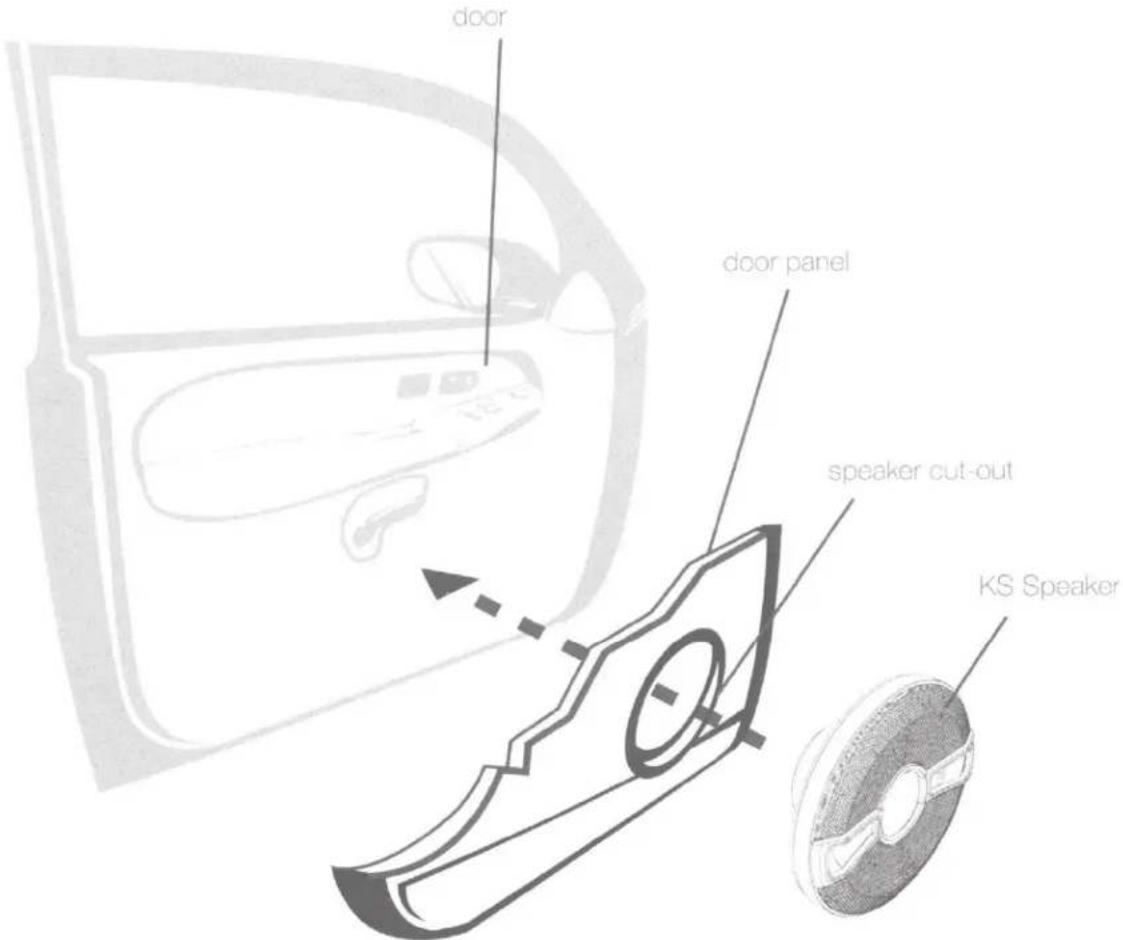 door door panel speaker cut-out KS Speaker