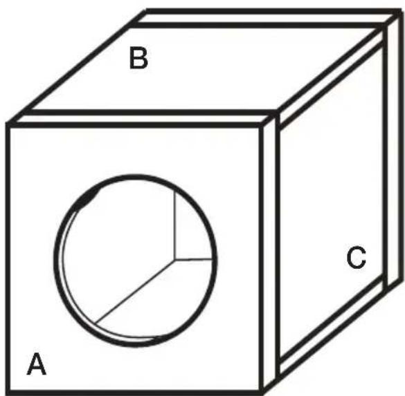 A B C