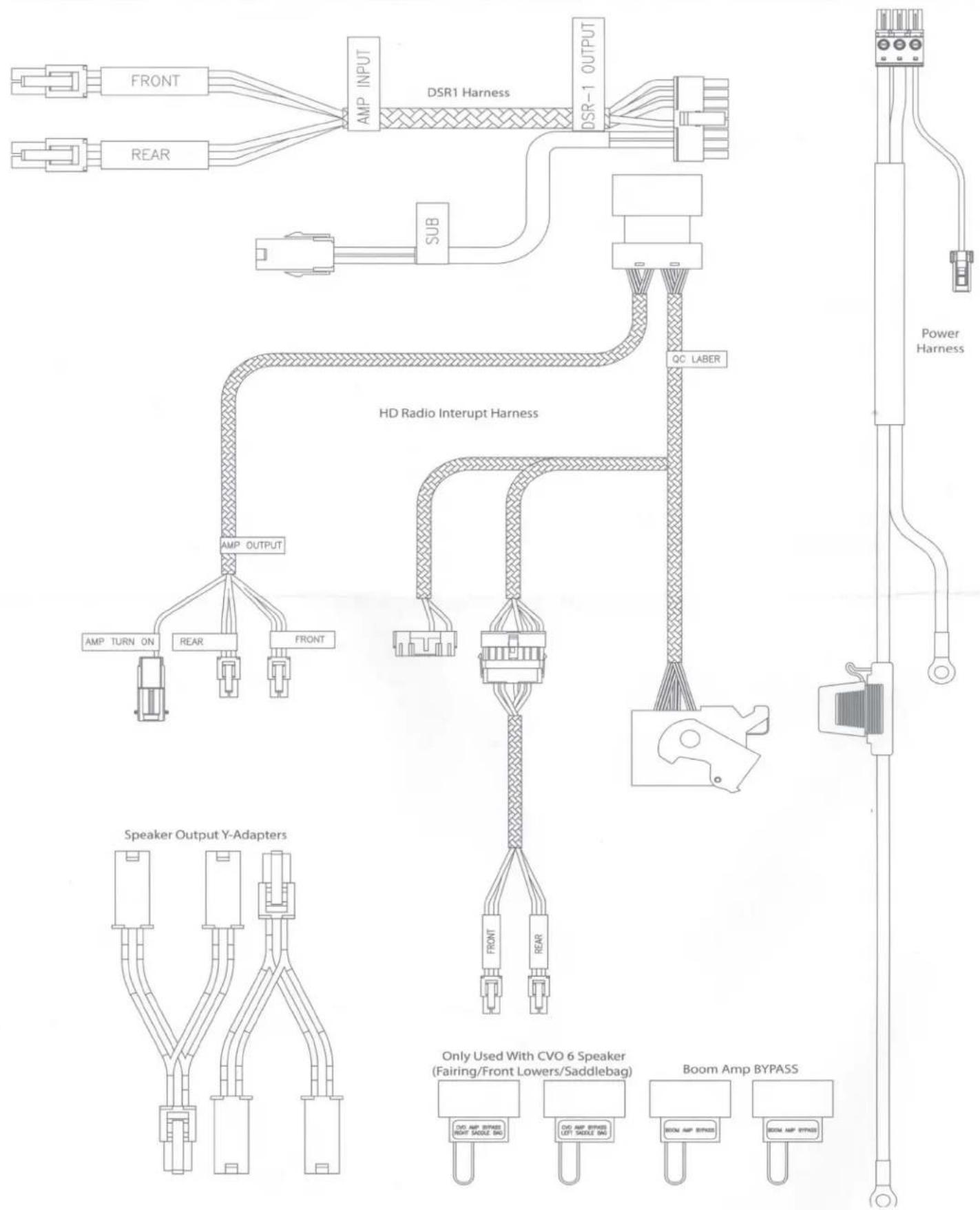 Rockford Fosgate HD14RGSG-STAGE2 - Contents - 3