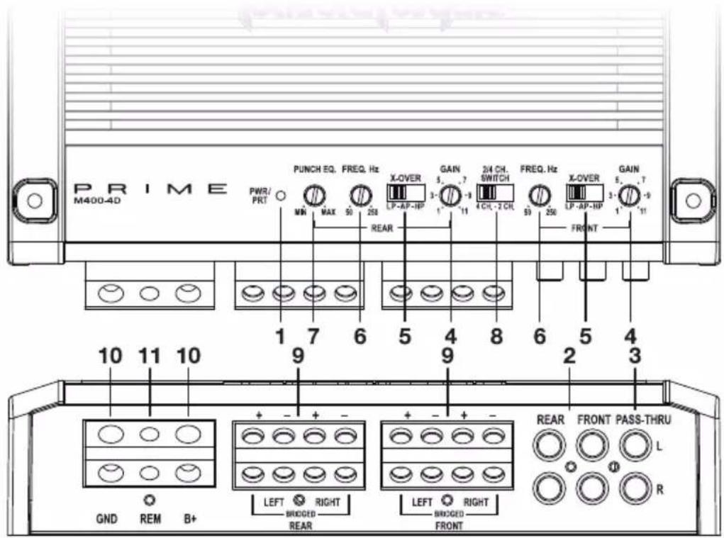 PRIME M400-4D PWR/ PRT PUNCH EQ. FREQ. Hz MX MAX 50 258 REAR X-OVER 3-1 1-11 GAIN 24 CH. SWITCH 4 CH. 2 CH FREQ. Hz 59 256 X-OVER LP-AP-HP GAIN 5-1 1-11 FRONT 10 11 10 1 7 6 5 4 8 6 5 4 9 9 2 3 + - + - LEFT RIGHT BRIGED REAR LEFT RIGHT BRIGED FRONT REAR FRONT PASS-THRU GND REM B+ L R