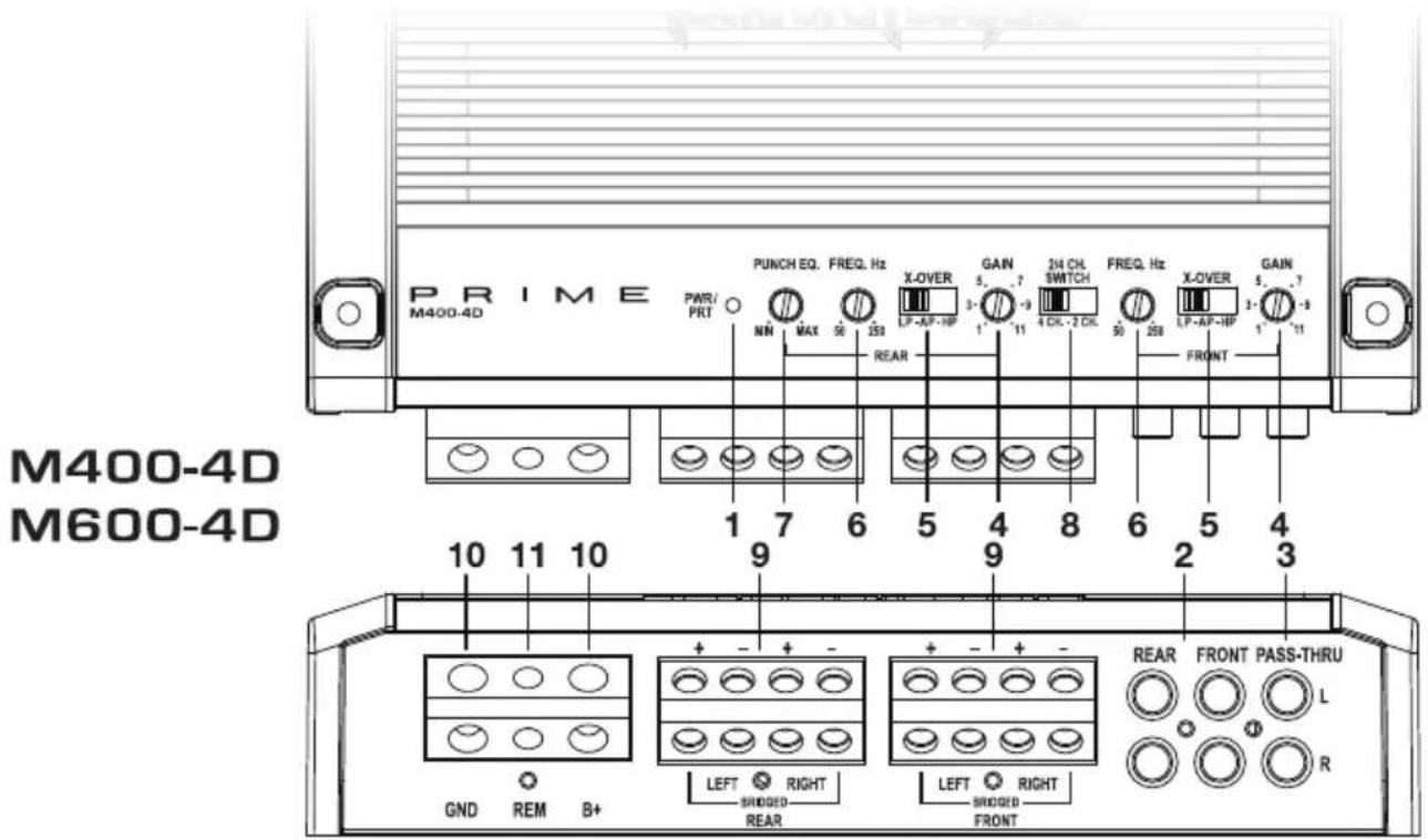M400-4D M600-4D PRIME PUNCH EQ. FREQ. Hz X-OVER GAIN 24 CH. LP-AP-HP SWITCH 3- -9 4 CL.-2 CL. 50 258 X-OVER GAIN LP-AP-HP FRONT 10 11 10 1 7 6 5 4 8 6 5 4 9 9 2 3 GND REM B+ LEFT RIGHT REDGED REAR LEFT RIGHT SRODED FRONT REAR FRONT PASS-THRU L R