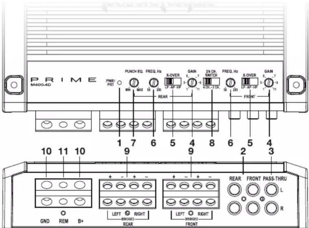 PRIME M400-4D PWR/ PRT WIN MAX 63 250 REAR PUNCH EQ. FREQ. Hz X-OVER GAIN 5, 7 LP - AP - HP 2/4 CH. SWITCH 3- 11 4 CHL - 2 CHL. 50 250 FREQ. Hz X-OVER GAIN 5, 7 LP - AP - HP 3- 11 FRONT 10 11 10 1 7 6 5 4 8 6 5 4 9 9 2 3 + - + - LEFT RIGHT BRODED REAR LEFT RIGHT BRDGED FRONT REAR FRONT PASS-THRU GND REM B+ L R