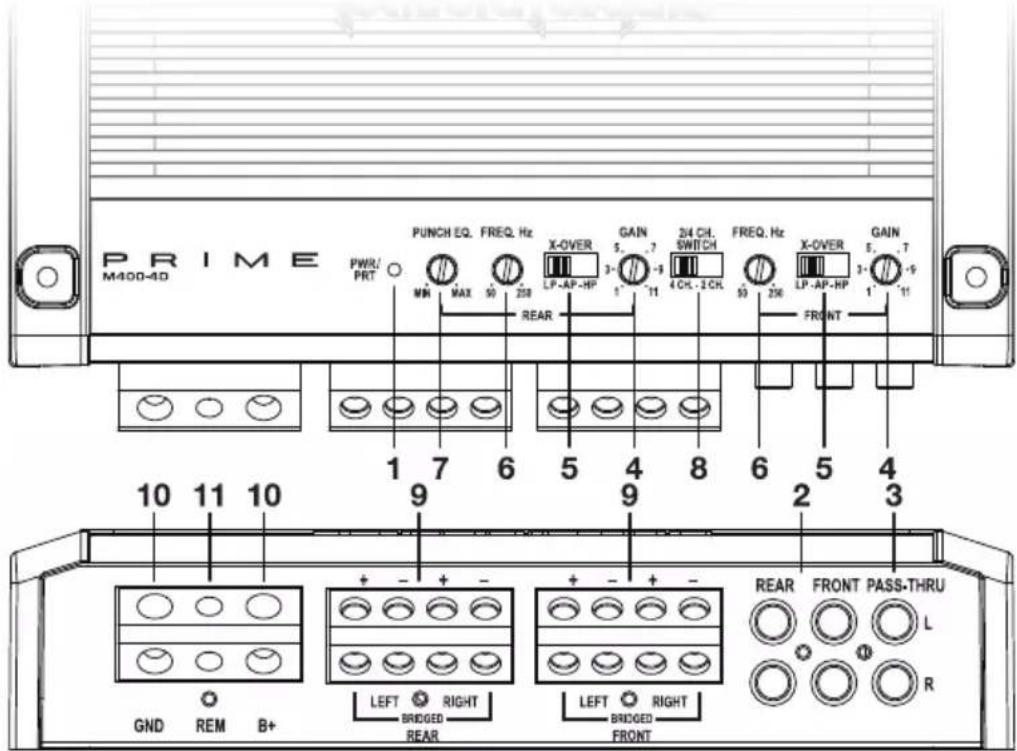 PRIME M400-4D PWR/ PRT MM MAX 90 258 REAR PUNCH EQ. FREQ. Hz X-OVER GAIN 24 CH. SWITCH FREQ. Hz X-OVER GAIN LP-AP-HP 1 7 6 5 4 8 6 5 4 FRONT 10 11 10 9 9 2 3 GND REM B+ LEFT RIGHT BRIDGED REAR LEFT RIGHT BRIDGED FRONT REAR FRONT PASS-THRU L R