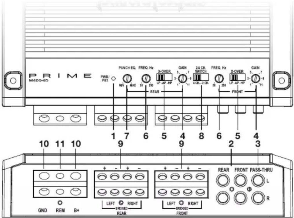 PRIME M400-4D PWR/ PRT WIN MAX 50 250 REAR PUNCH EQ. FREQ. Hz X-OVER GAIN 3- 7 1 -6 4 CH.-2 CH. FREQ. Hz X-OVER GAIN 5- 7 3- -9 10 11 10 1 7 6 5 4 8 6 5 4 2 3 GND REM B+ + - + - LEFT RIGHT BRIDGED REAR + - + - LEFT RIGHT BRIDGED FRONT REAR FRONT PASS-THRU L R