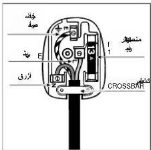 خُلَّد صَهْ E أَرْزِق 13 1 منَطَهَايْر شَبْ CROSSBAR