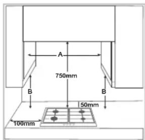 INDESIT THP 642 IX/I EE - Място на уреда - 2
