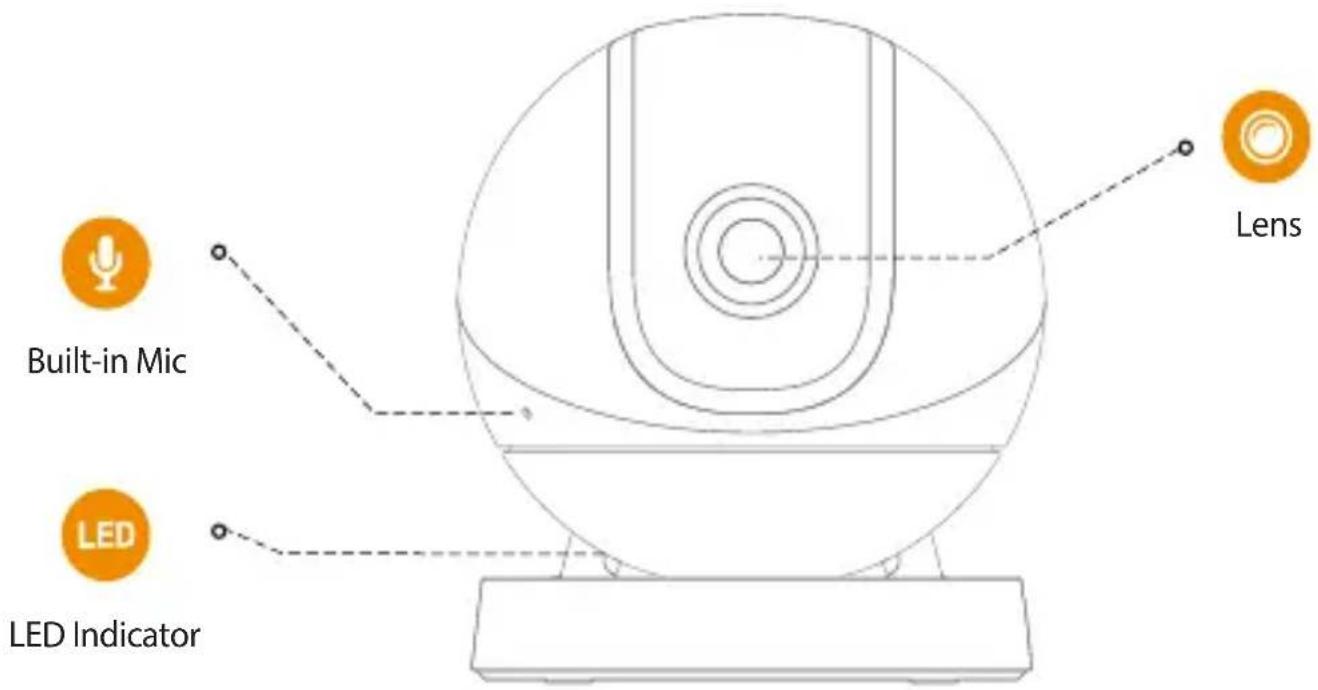 Built-in Mic LED LED Indicator Lens