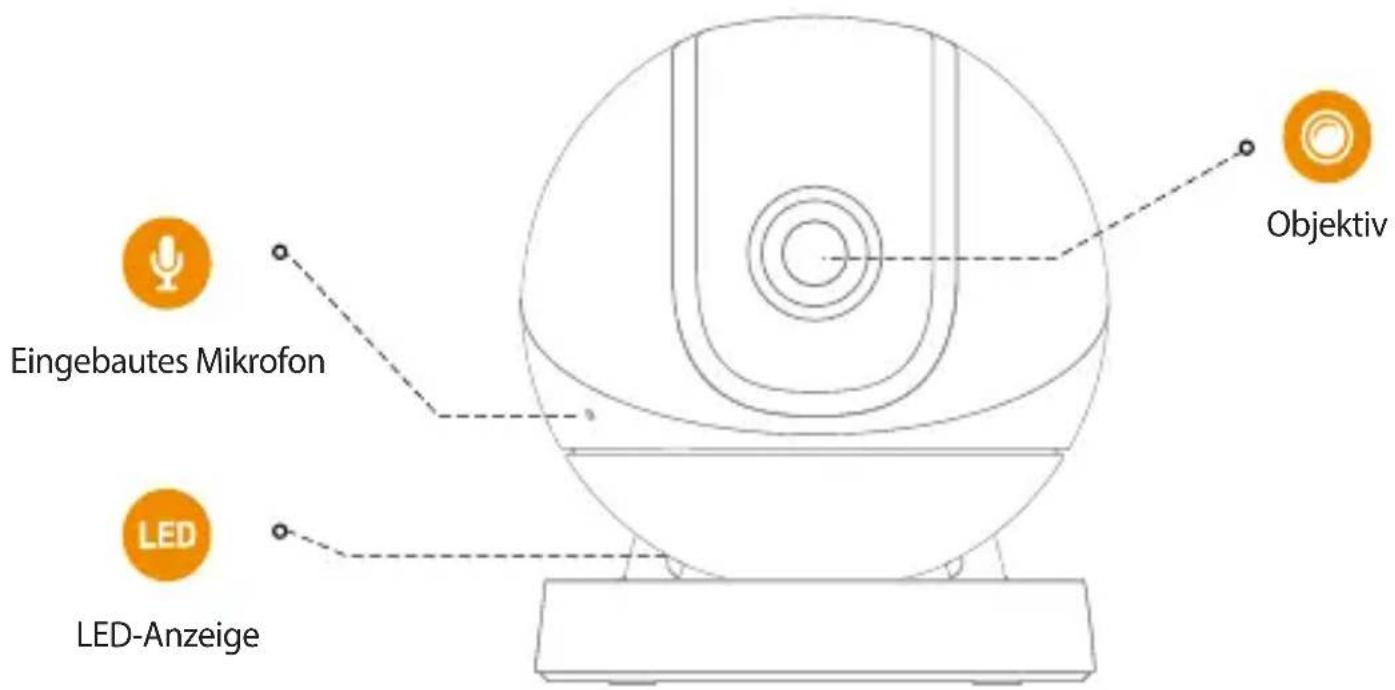 Eingebautes Mikrofon LED LED-Anzeige Objektiv