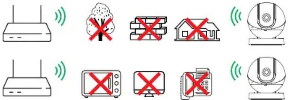 Diagram showing various household and home devices with wireless signal icons, including a router, tree, brick house, monitor, printer, and TV.
