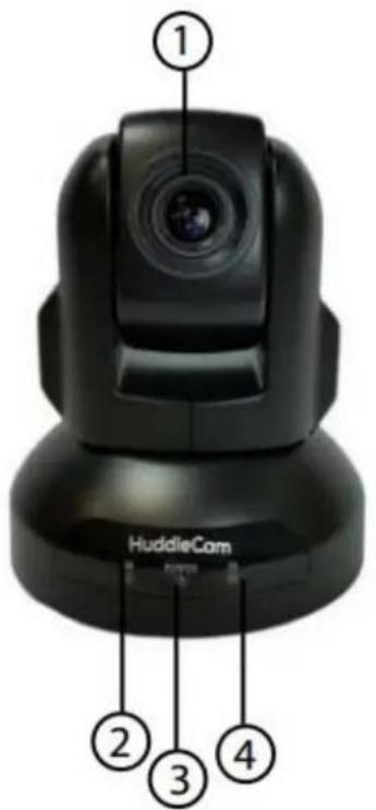 ① HuddleCam ② ③ ④