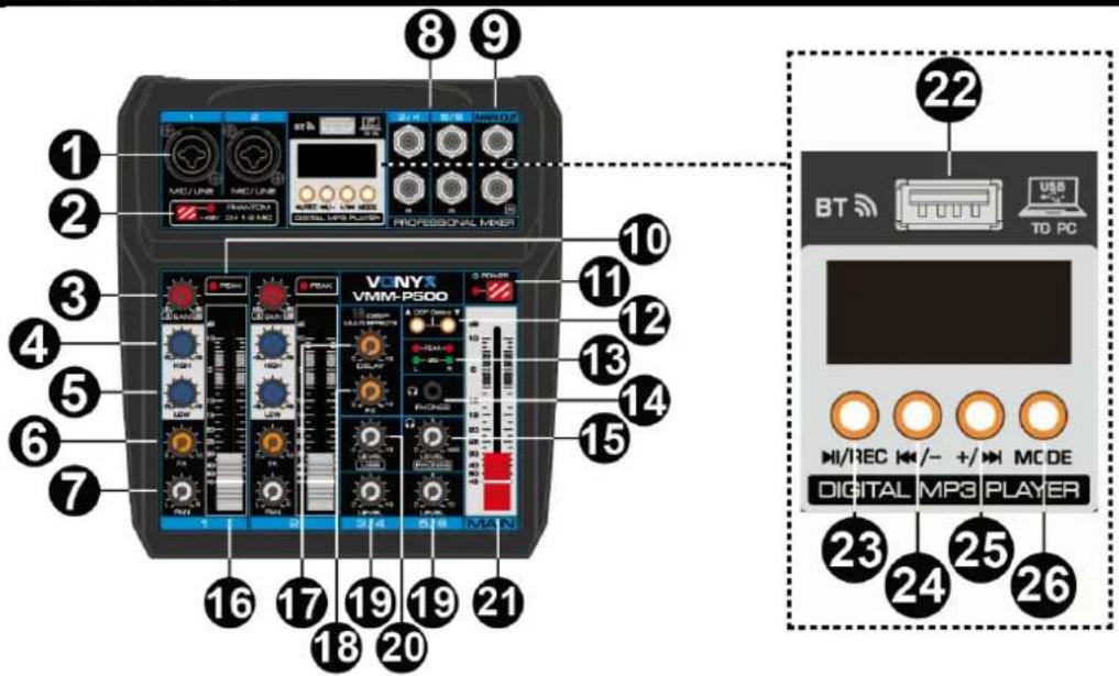 1 2 3 4 5 6 7 8 9 10 11 12 13 14 15 16 17 18 19 20 21 22 BT USB TO PC V-ny VMM-P500 HI/REC +/- +/ MC DE DIGITAL MP3 PLAYER 23 24 25 26