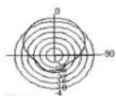 Atlas Sound PM4FA-B - Architect & Engineer Specifications - 12