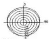 Atlas Sound PM4FA-B - Architect & Engineer Specifications - 8
