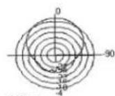 Atlas Sound PM4FA-B - Architect & Engineer Specifications - 11