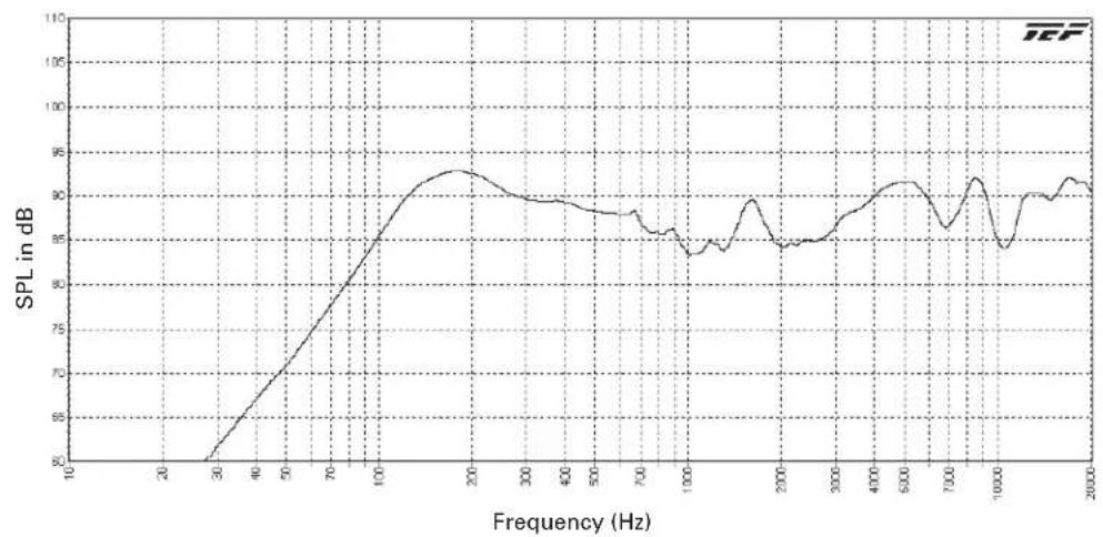 Atlas Sound FAP42TC - Architect & Engineer Specifications - 2