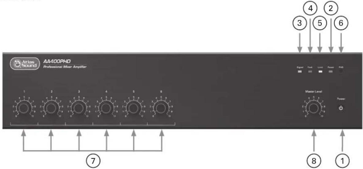 Atlas Sound AA400PHD Professional Mixer Amplifier Signal Peak Current Power PhD Master Level Power ① ② ③ ④ ⑤ ⑥ ⑦ ⑧ ⑨