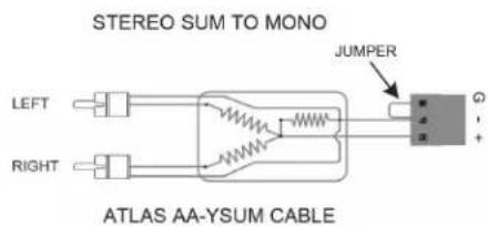 STEREO SUM TO MONO JUMPER LEFT RIGHT ATLAS AA-YSUM CABLE