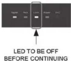 Super Push Lock Power FWD LED TO BE OFF BEFORE CONTINUING