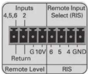 Inputs 4,5,6 2 Remote Input Select (RIS) G 10V 6 5 4 GND Return Remote Level RIS