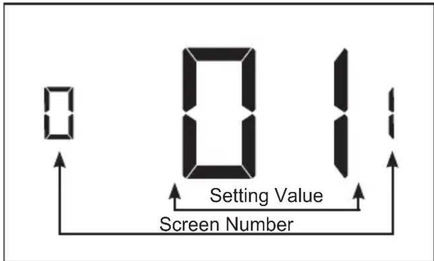 0 81 Setting Value Screen Number
