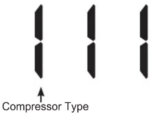 Compressor Type