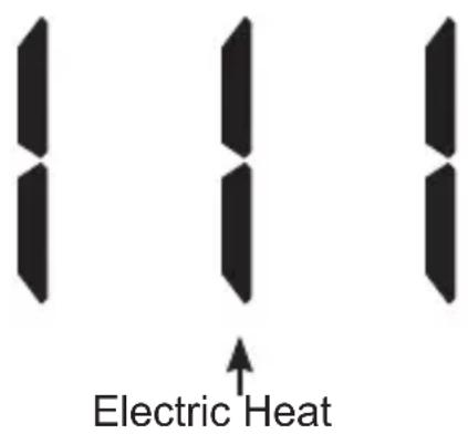 Electric Heat