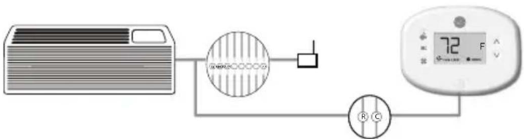 Diagram showing airflow control system with air conditioner, fan, and digital display connected to a meter and indicator