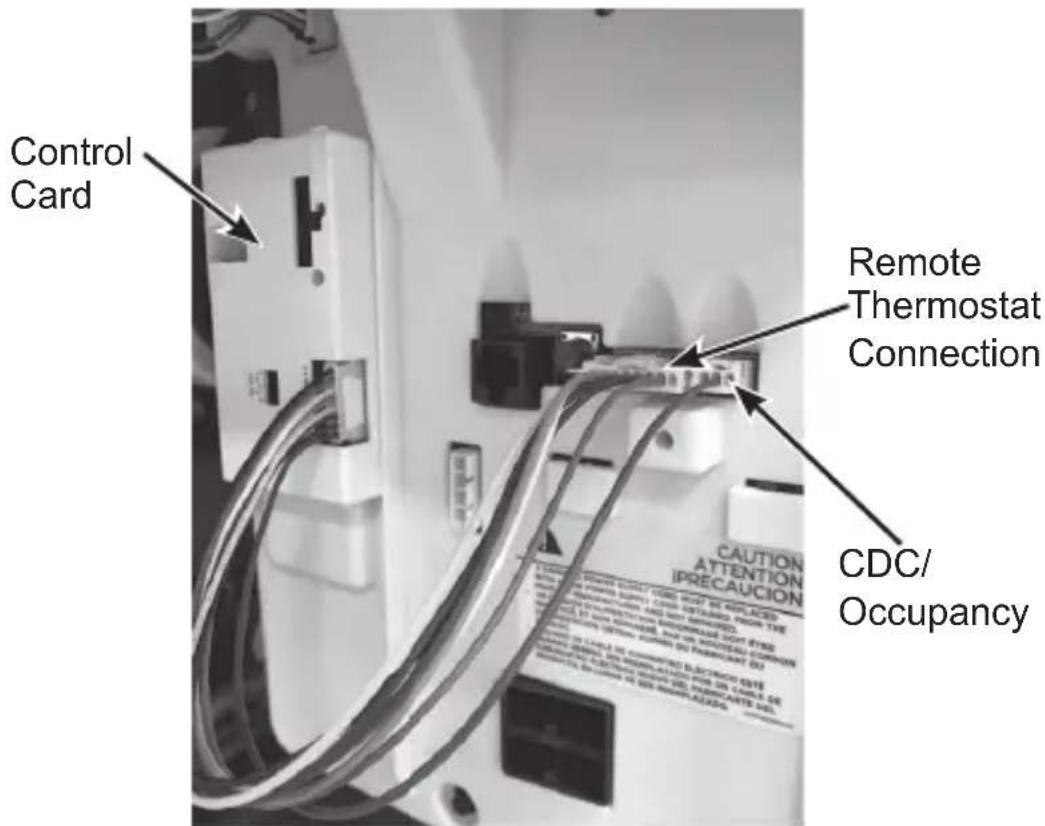 Control Card Remote Thermostat Connection CAUTION ATTENTION IPRECAUCION CDC/ Occupancy