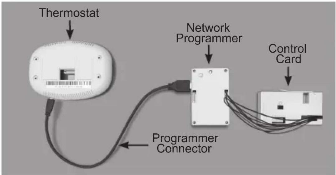 Thermostat Network Programmer Control Card Programmer Connector