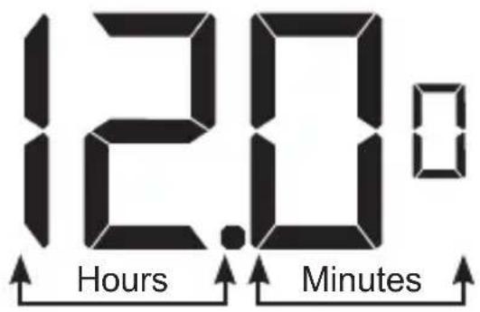 12.00 Hours Minutes