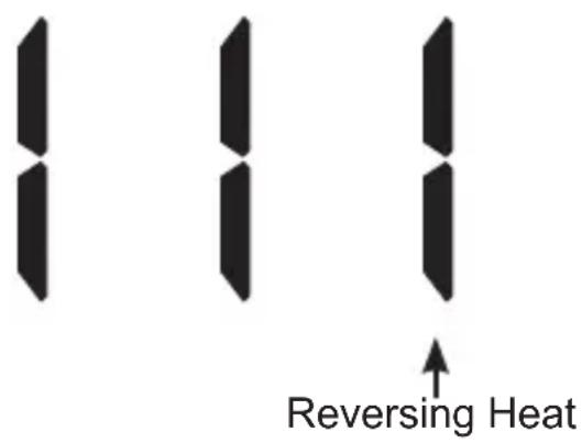 Reversing Heat