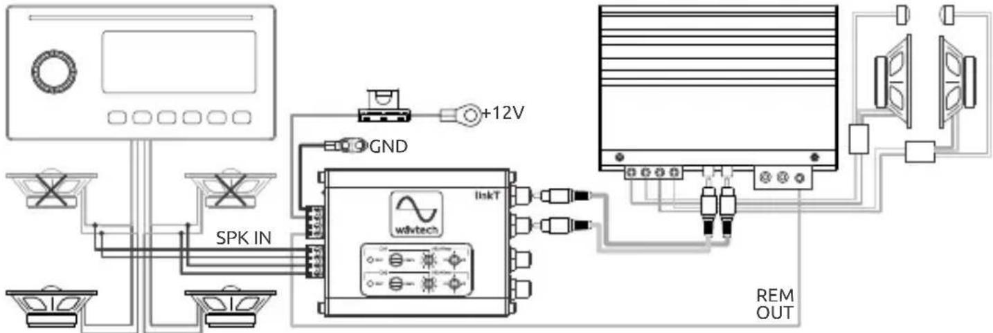 Wāvtech LinkT - Example-1: Speaker Level Input from OEM Radio - 1
