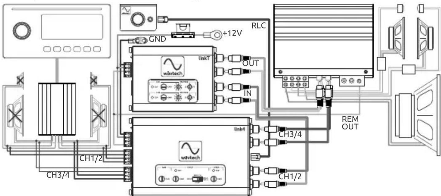 Wāvtech LinkT - Example-3: RCA Input from Portable Audio Player - 3