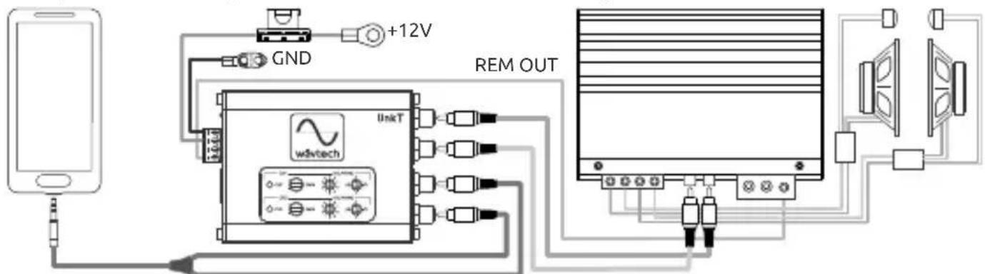 GND +12V REM OUT wavtech UnkT